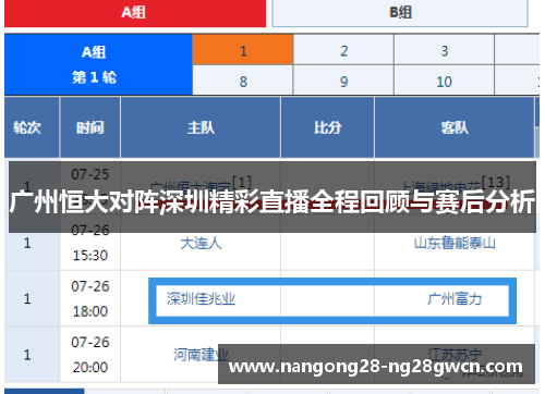 广州恒大对阵深圳精彩直播全程回顾与赛后分析